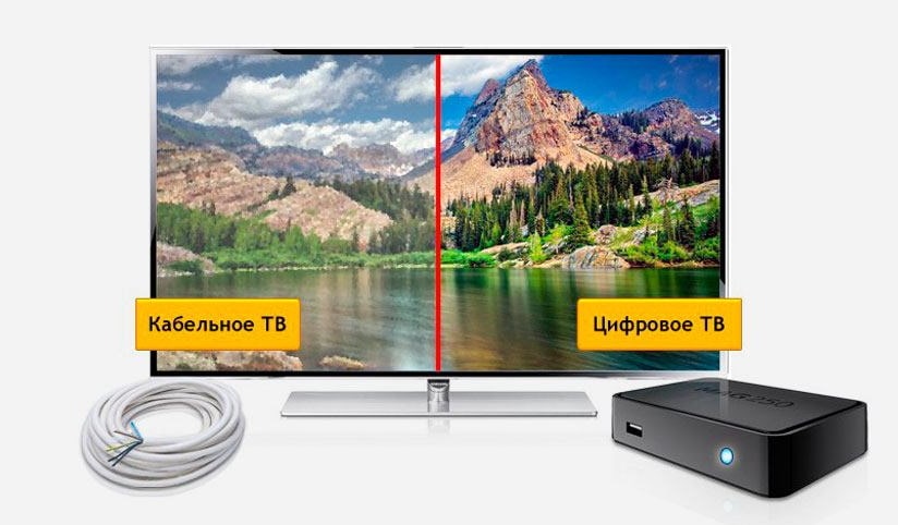 Кабельное ТВ Дом.ру в деревне Старая